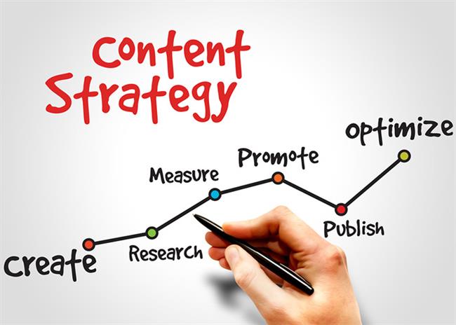 content strategy