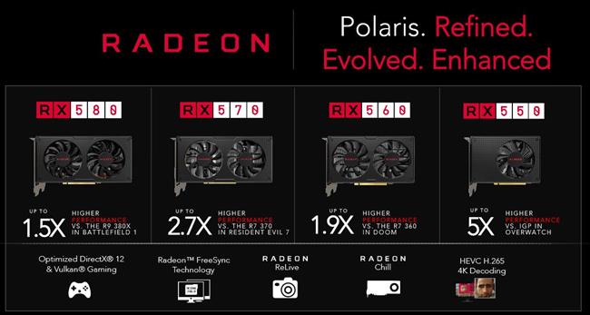 radeon rx 500 series