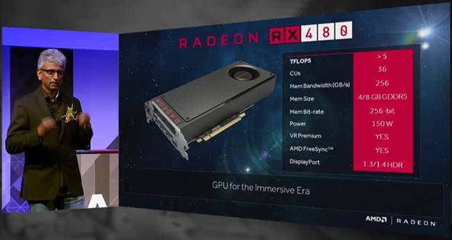 AMD Radeon RX 480