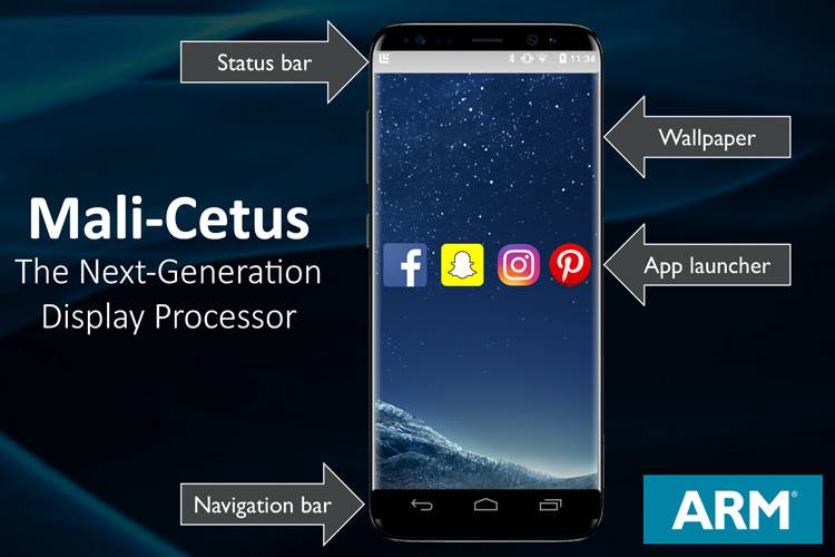 نسل جدید معماری گرافیکی ARM با نام Mali-Cetus معرفی شد