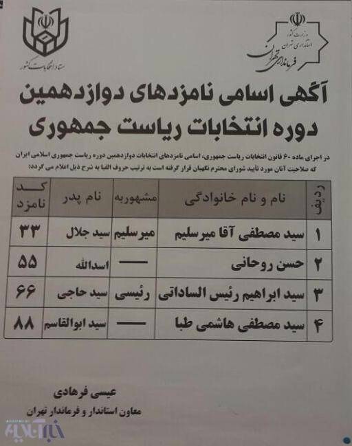 اسامی نامزدهای ریاست جمهوری دوازدهم