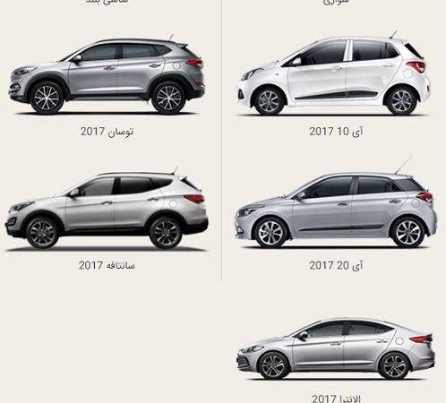جزییات واردات هیوندای توسان، سوناتا و سانتافه توسط کرمان موتور