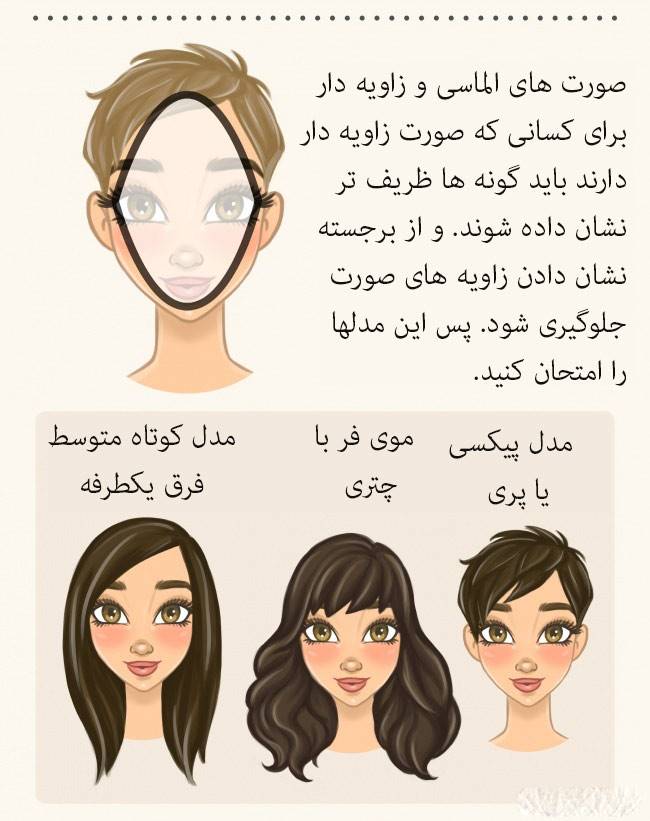 انتخاب مدل مو بر اساس فرم صورت
