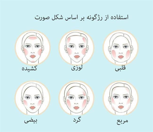 نکات آرایشی