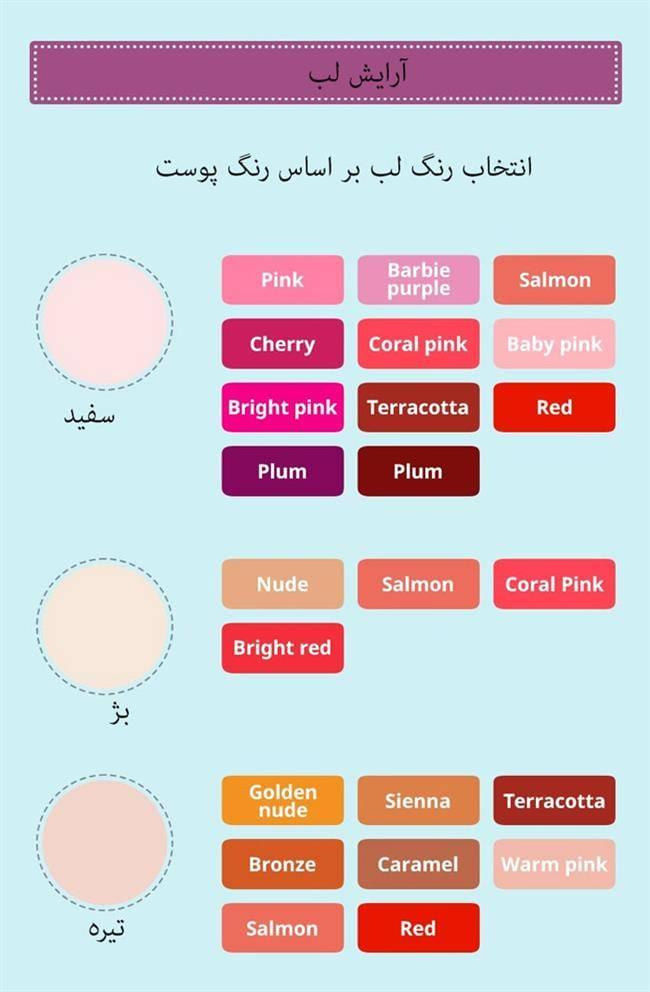 نکات آرایشی