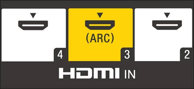 HDMI ARC