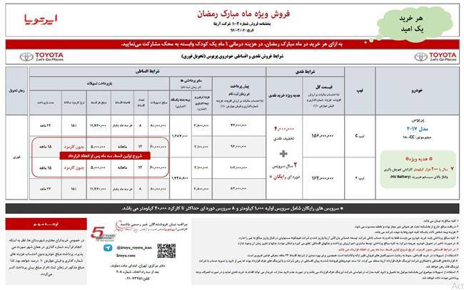 طرح هرخرید،یک امید