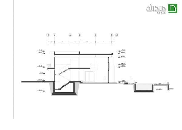 ویلای 101