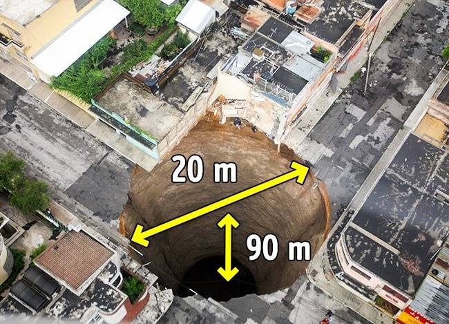 عجیب ترین حفره های زمین