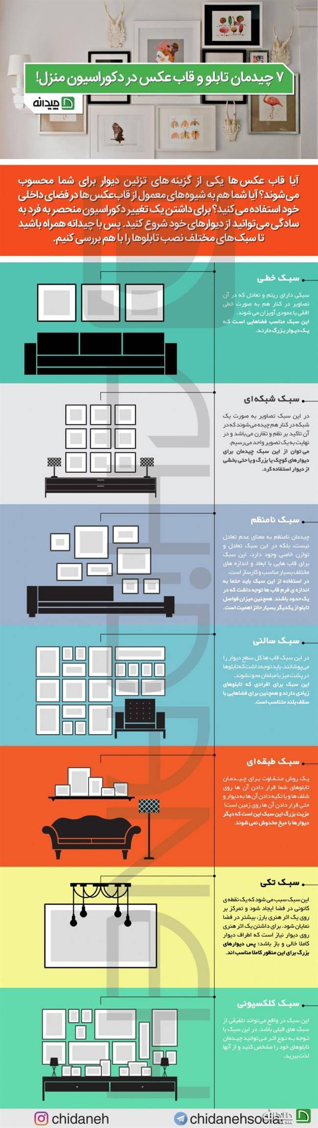 چیدمان تابلو