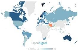 ایران رتبه ششم از آخر در سرعت ورتبه یازدهم از آخر در پوشش‌دهی شبکه 4G