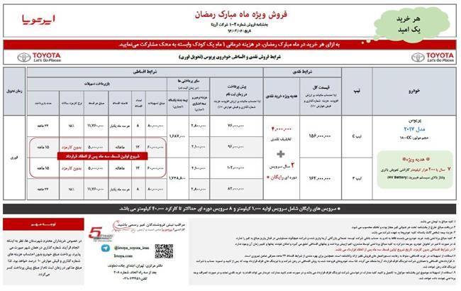 طرح فروش هر خرید، یک امید
