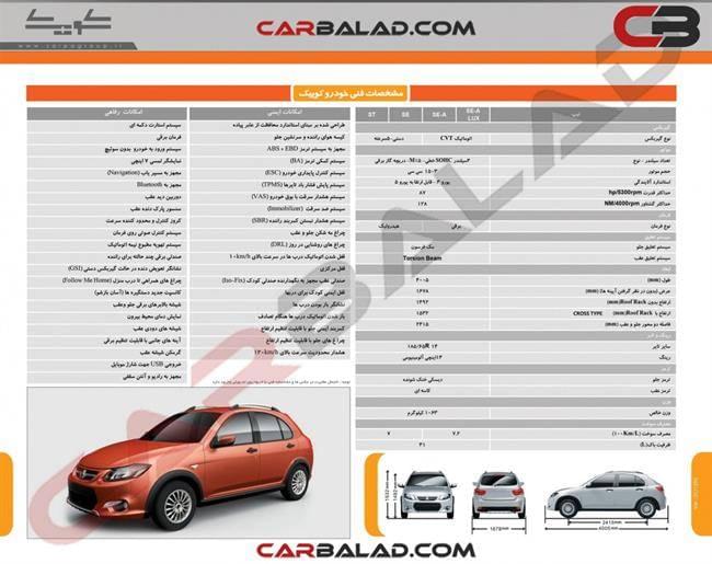 Quick_Carbalad_Info