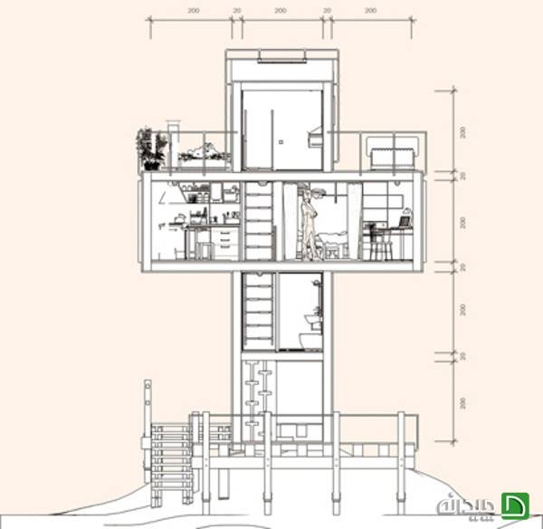 طراحی یک خانه رویایی پایدار در 12 متر مربع
