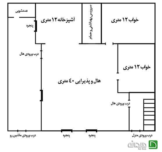 نمونه یک پلان ویلایی برای ایجاد تغییر در دکوراسیون داخلی آن