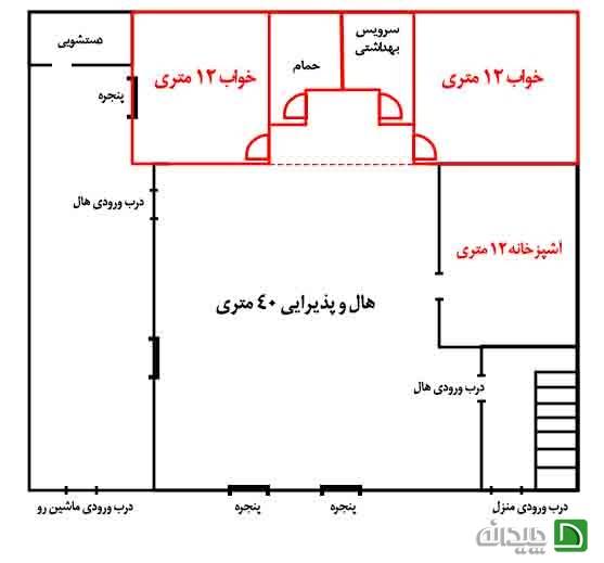 نحوه جدید استقرار فضاها بعد از تغییر پلان