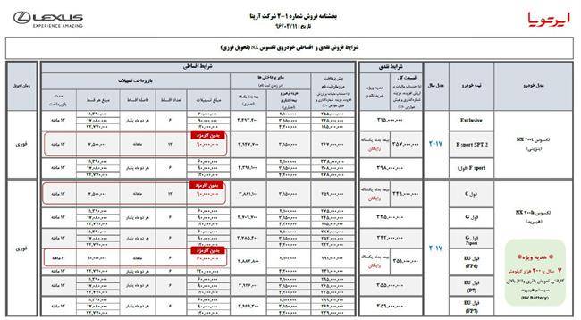 شرایط فروش تابستانه لکسوس