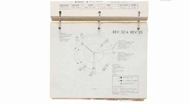 حراج طرح‌های ماموریت آپولو 13+تصاویر