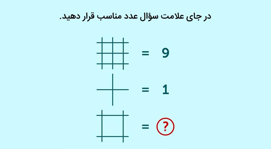 8 معمای جالبی که ذهن شما را به چالش می کشند