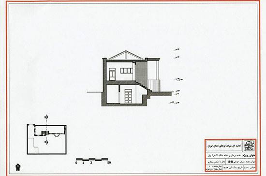 خانه ملک الشعرا بهار