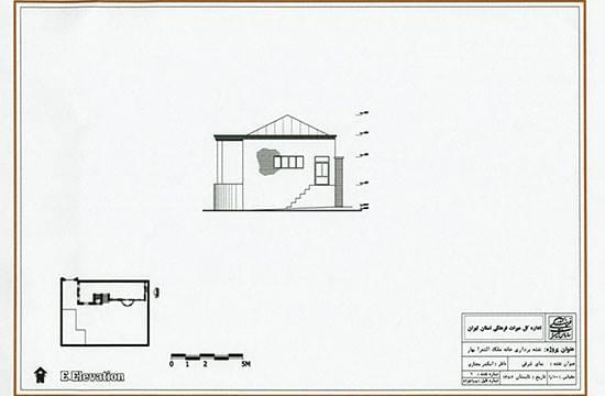 خانه ملک الشعرا بهار