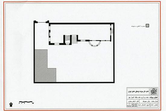 خانه ملک الشعرا بهار