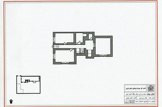 خانه ملک الشعرا بهار