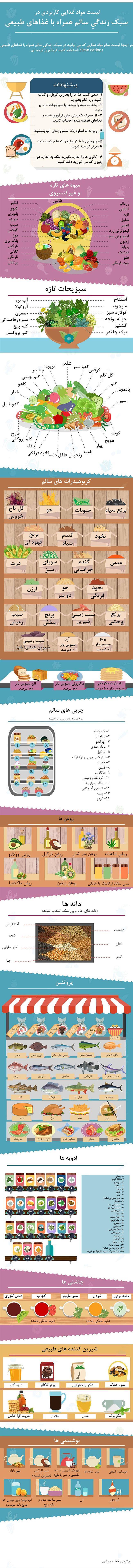 سبک زندگیِ سالم همراه با غذاهای طبیعی