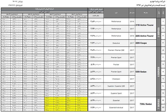 شرایط فروش محصولات پرشیا خودرو