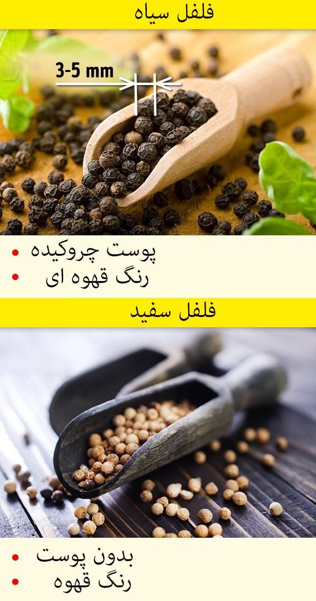 ادویه جات اصل و تقلبی