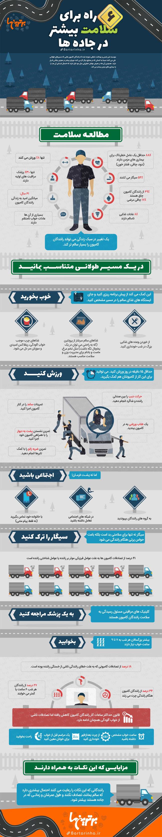 اینفوگرافی: 6 راه برای سلامت بیشتر در جاده‌ها