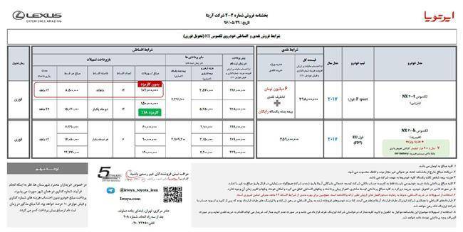 شرایط فروش محصولات ایرتویا