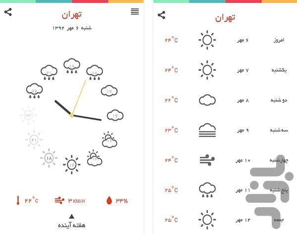 هواشناسی دقیق و جذاب با اپلیکیشن هواشناس