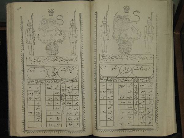 موزه نظامی سعدآباد