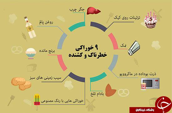 9 خوراکی کشنده را بشناسید +عکس