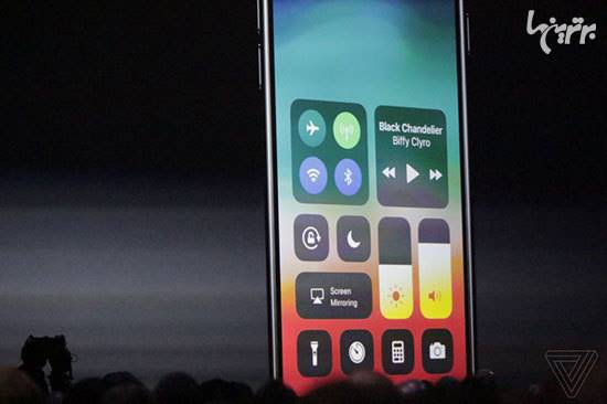 مهم ترین محصولات معرفی شده در کنفرانس  WWDC 2017