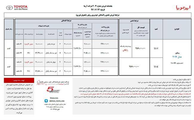 شرایط فروش جدید ایرتویا