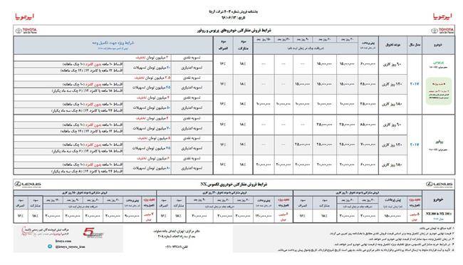 شرایط فروش جدید ایرتویا