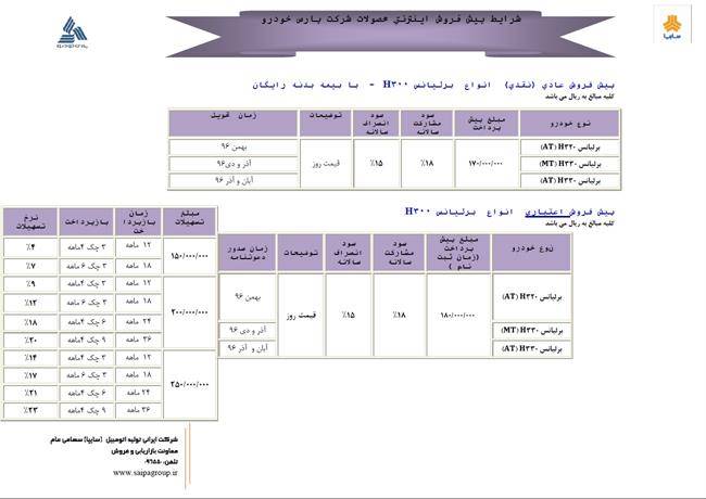 شرایط فروش برلیانس