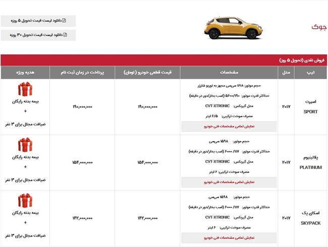 شرایط فروش نیسان جوک