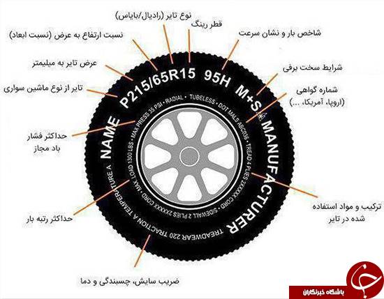 علائم روی لاستیک‌ها چه معنایی دارند؟ +عکس
