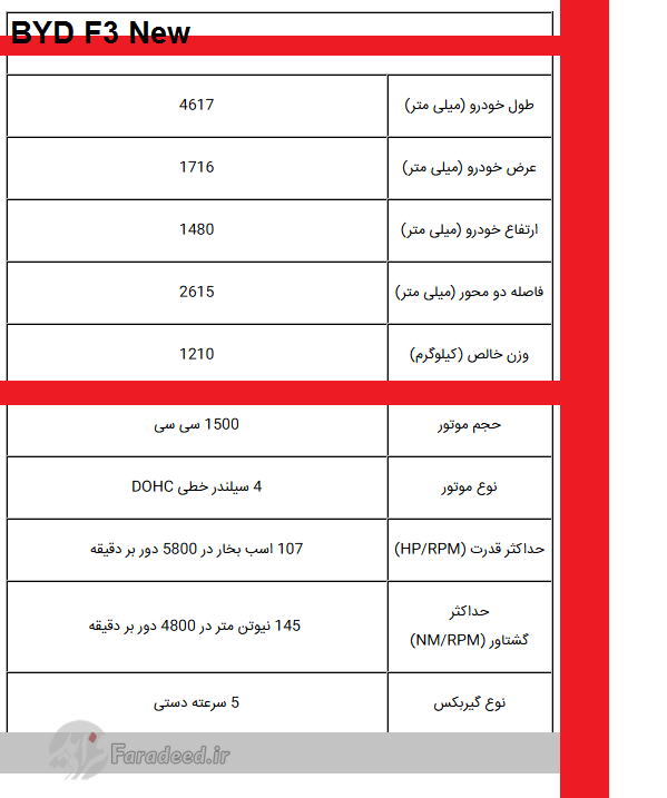 حلقه محاصره تنگ تر می شود