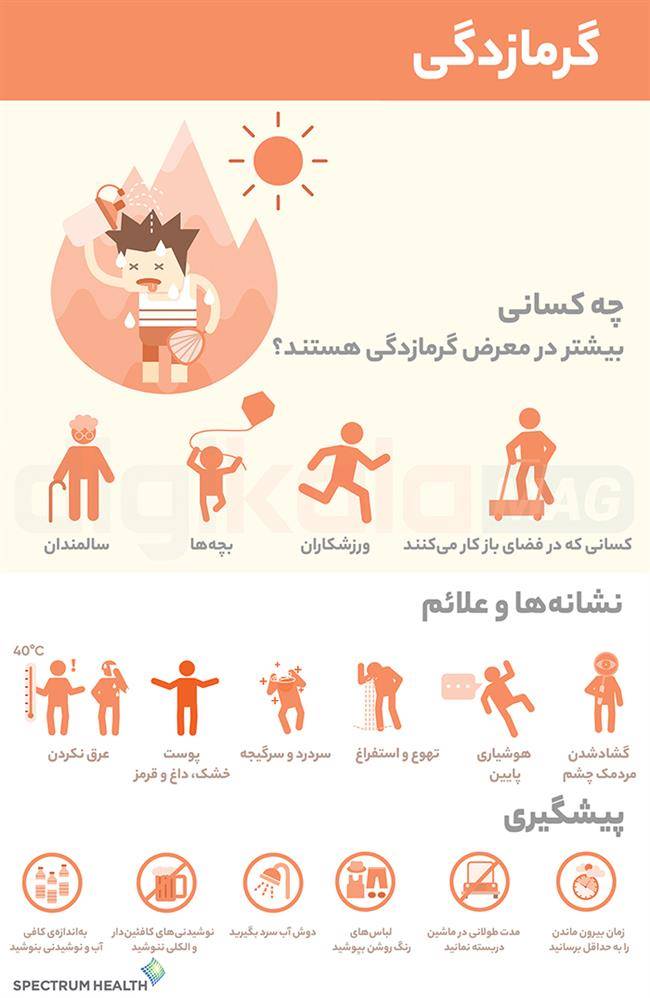 6 توصیه برای پیشگیری از «گرمازدگی» در تابستان