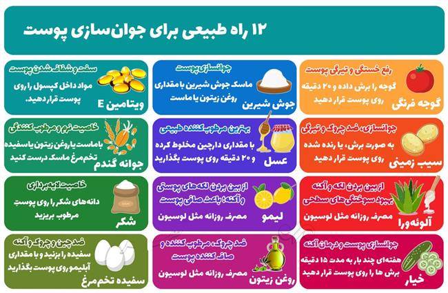 12 راه برای جوان‌سازی پوست شما