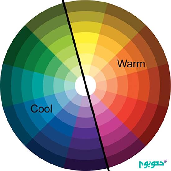اصول انتخاب و ترکیب رنگ ها در دکوراسیون داخلی
