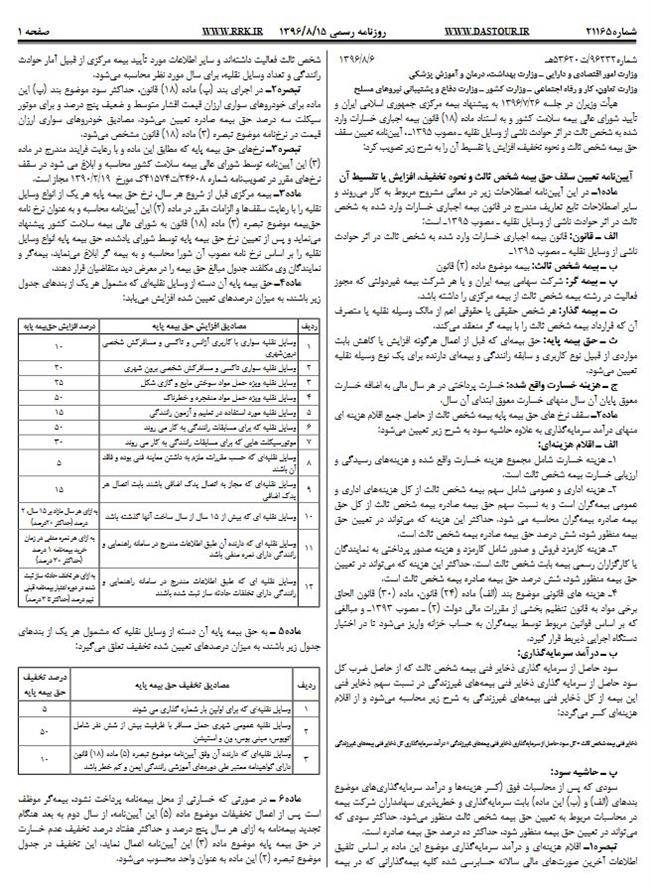 آیین نامه تعیین حق بیمه شخص ثالث و نحوه تخفیف، افزایش و تقسیط آن اجرایی شد