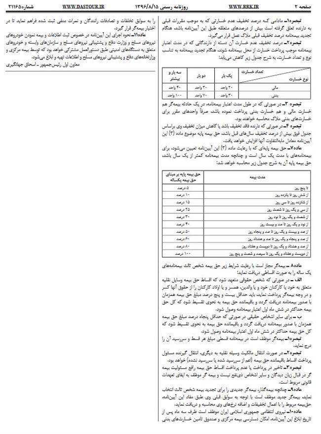 آیین نامه تعیین حق بیمه شخص ثالث و نحوه تخفیف، افزایش و تقسیط آن اجرایی شد