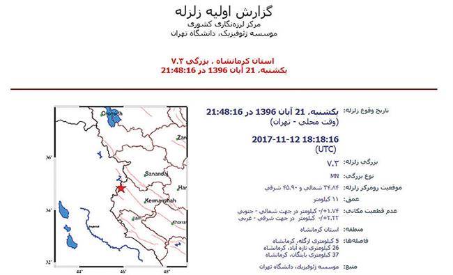 ابعاد بزرگترین زلزله ربع قرن ایران