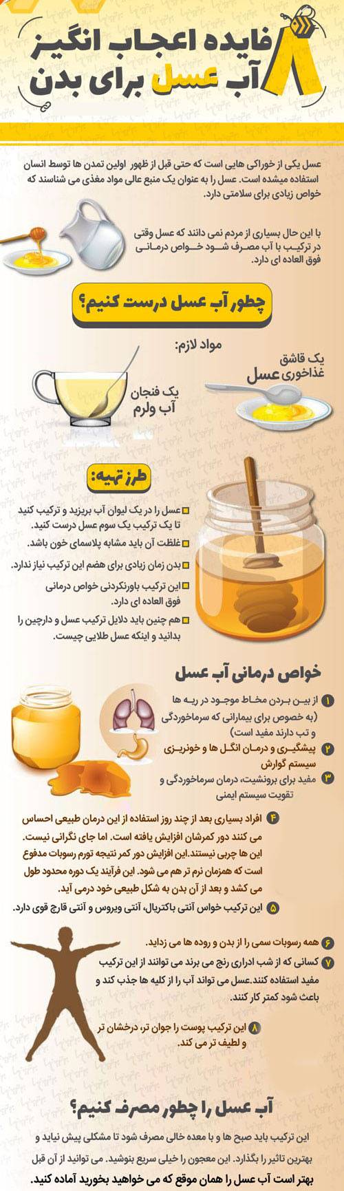 خواص درمان‌گر عسل برای بدن