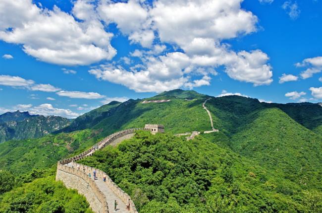 china wall